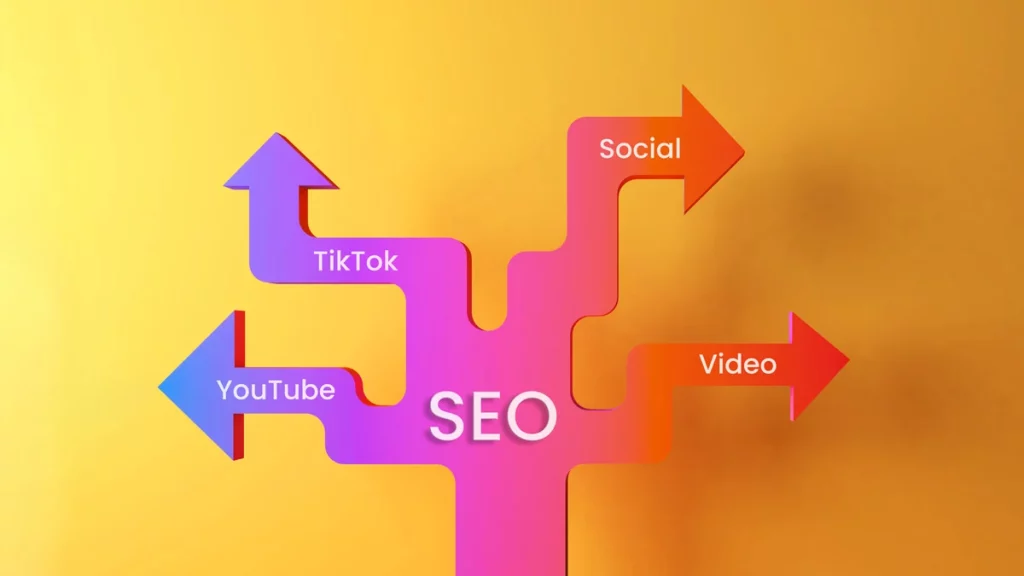 The Future of SEO is Multi-Channel