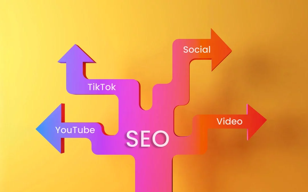 The Future of SEO is Multi-Channel
